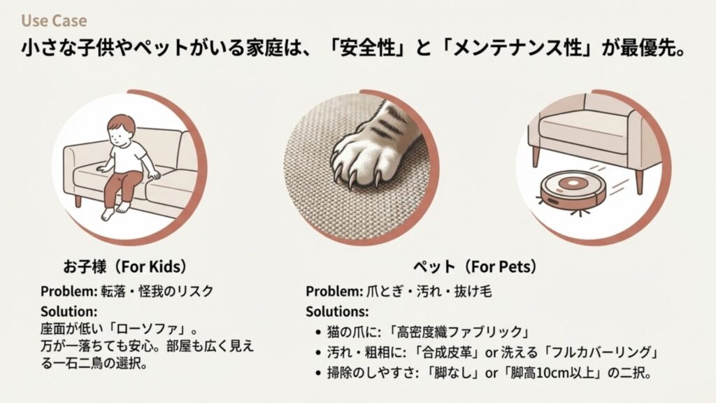 小さなお子様向けのローソファの安全性と、ペットの爪とぎやお掃除ロボットに対応したソファ選びのポイント。