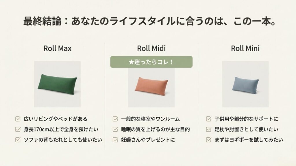 あなたのライフスタイルに合う一本は?Roll Max、Midi、Miniの選び方まとめチェックリスト。