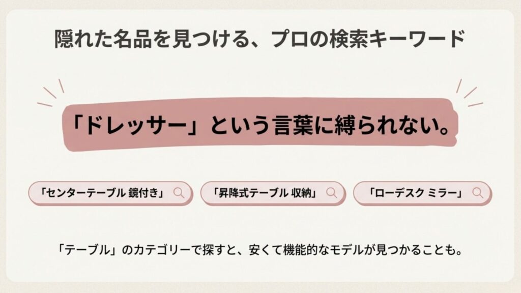 「センターテーブル 鏡付き」「昇降式テーブル収納」など、隠れた名品を見つけるための検索キーワード集