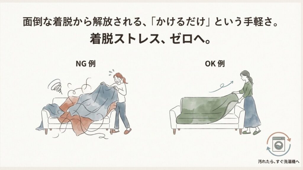 全体を覆うカバーの装着に苦労する様子と、かけるだけタイプの手軽さ・洗濯のしやすさを比較したイラスト