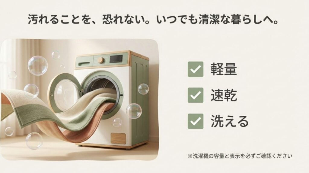 軽量で速乾性があり、自宅の洗濯機で丸洗いできるラグのイメージイラスト。いつでも清潔に保てるメリット。