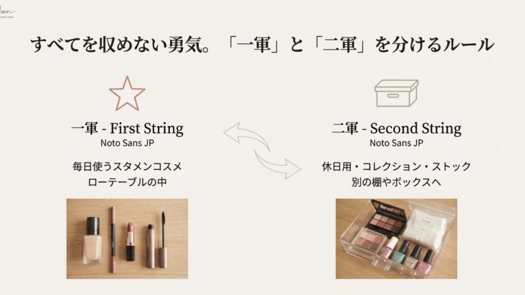毎日使う一軍コスメと、保管用の二軍コスメを分ける収納ルール。ローテーブルをすっきり保つためのポイント。