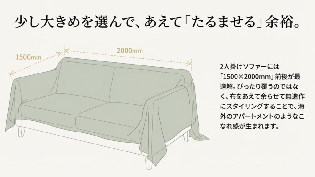 2人掛けソファーに対し、1500mm×2000mmの少し大きめのカバーを選び、あえてたるませてスタイリングするサイズ感の解説図