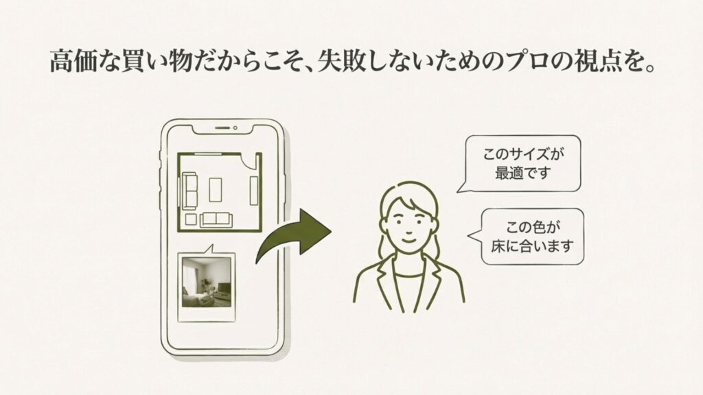 スマートフォンの画面を通じて、プロのコーディネーターからサイズや色の提案を受けているイラスト。オンライン相談サービスの安心感を表現。