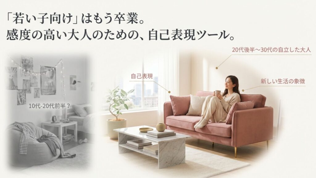 20代後半から30代の自立した大人が、自分らしい部屋でくつろぐ様子を描いた比較図。10代・20代前半のイメージから、自己表現と新しい生活の象徴として