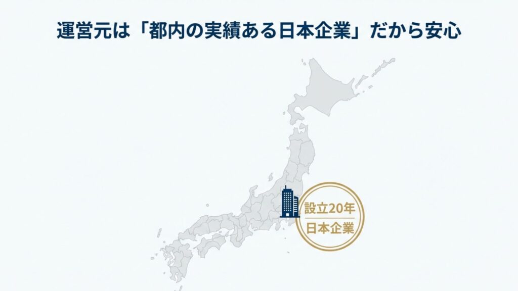 RASIKの運営元は設立20年以上の実績がある日本企業の株式会社もしもであり、所在地も明確で安心できることを示す日本地図