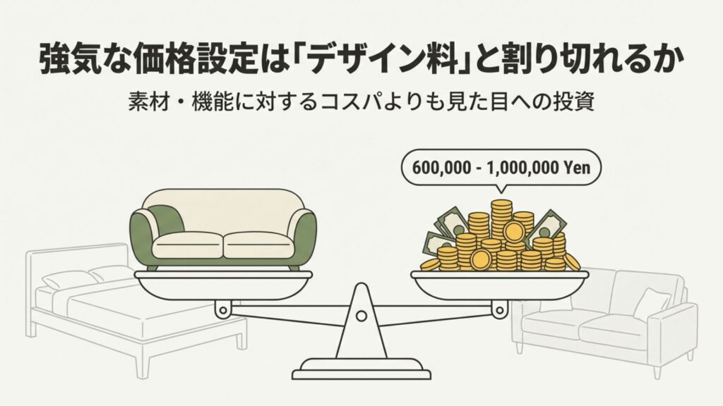 天秤にかけられた高額な電動ソファと大量のお金・高品質なベッドセットの比較イラスト