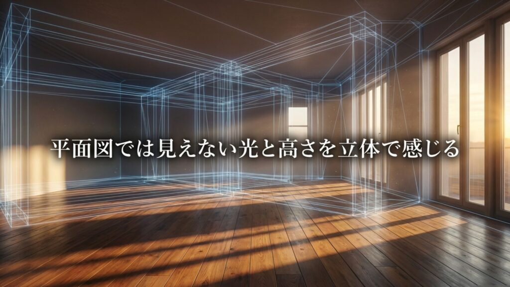 平面図から3D立体モデルに変換された部屋のイメージ。「平面図では見えない光と高さを立体で感じる」の文字。