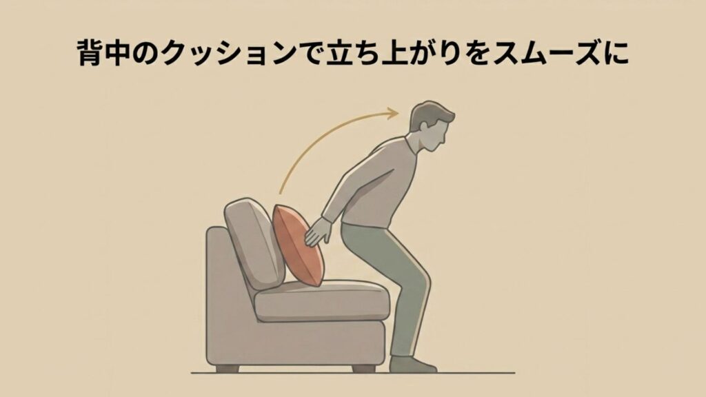 背中にクッションを挟んでソファからスムーズに立ち上がる人物の図解