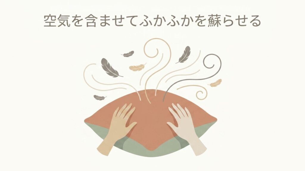 フェザークッションを両手で叩いて空気を含ませ、ふっくらと形を整えているイラスト。「空気を含ませてふかふかを蘇らせる」の文字。
